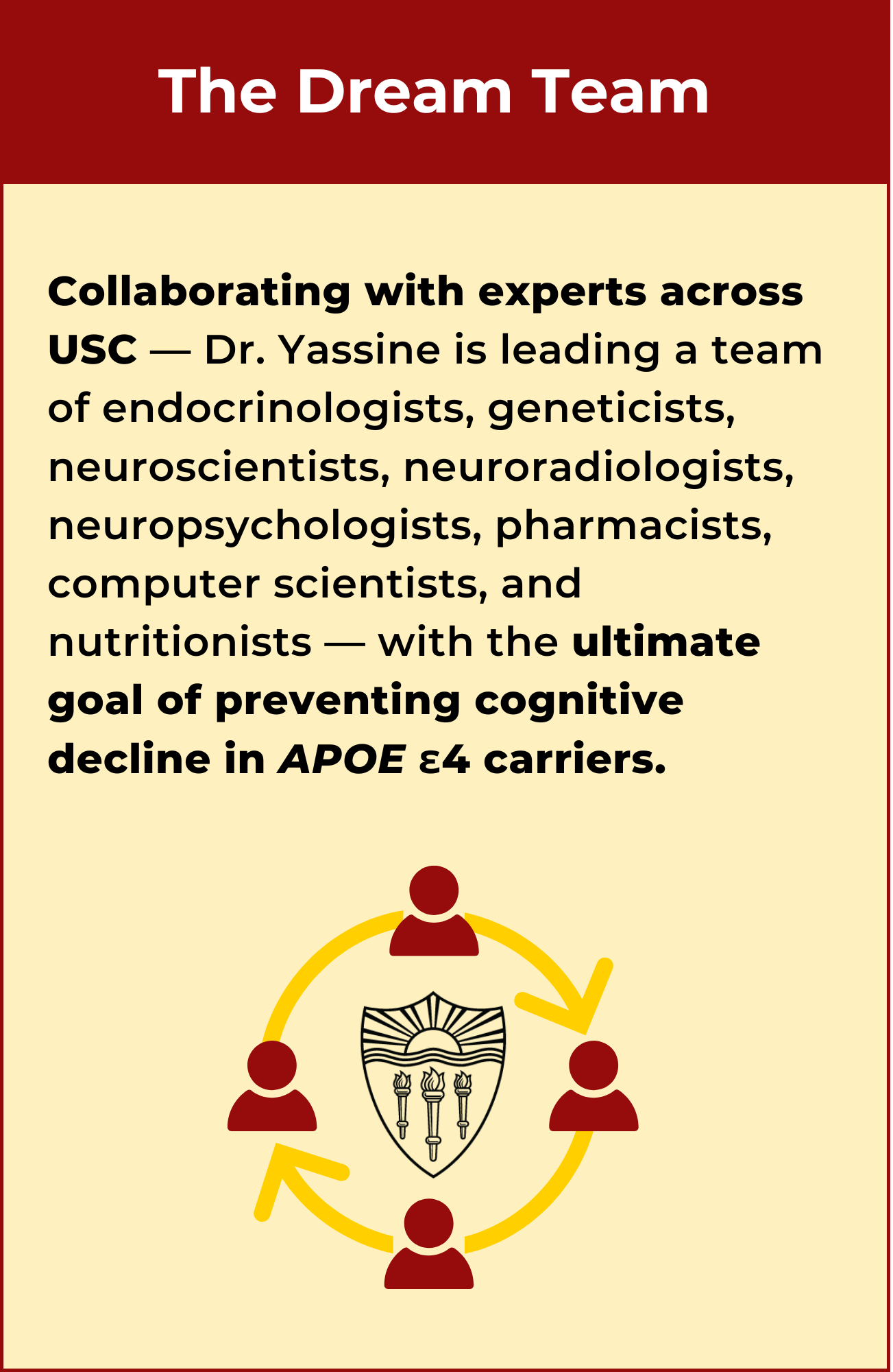 An infographic amour collaboration in the lab.