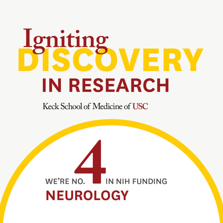 Graphic showing department ranking at #4 in NIH Funding
