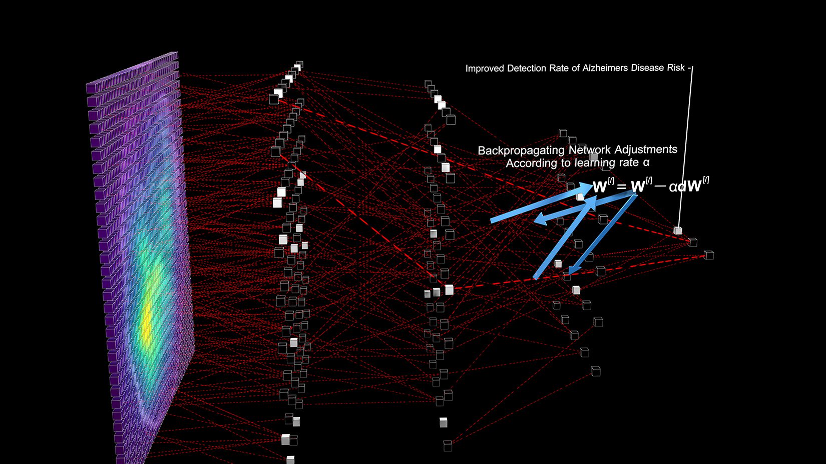 Usc deep sale learning