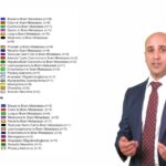 Neurosurgeon Gabriel Zada, MD, explains the innovative ways he and his collaborators are working to cure brain tumors, including keeping them alive for a variety of analyses like genomic sequencing and drug testing.