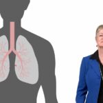 Ite Offringa, PhD, Associate Professor of Surgery and of Biochemistry & Molecular Medicine, shares her research into the naturally occurring immune response some patients have to small cell lung cancer, and how that could lead the way to new cancer treatments.