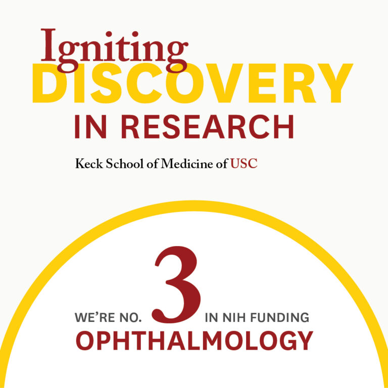Ophthalmology NIH funding infographic