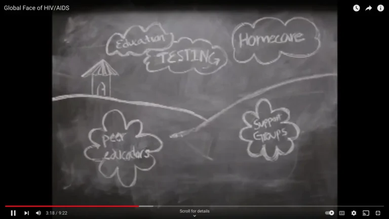 blackboard with education graphic