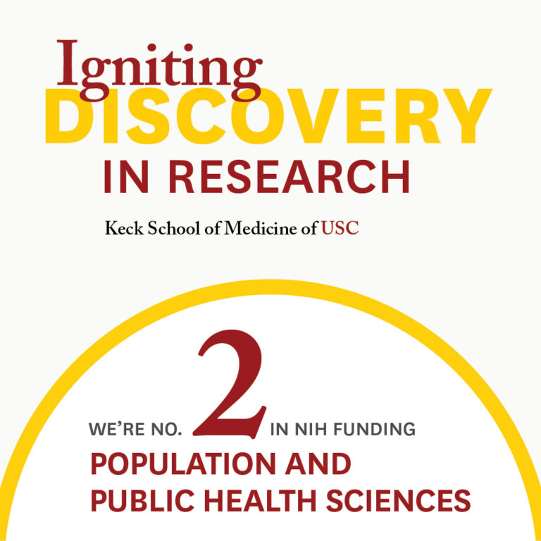 PPHS NIH infographic on funding