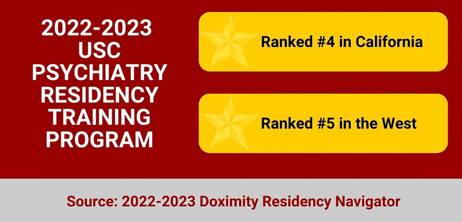 Residency Program Department of Psychiatry and Behavioral Sciences